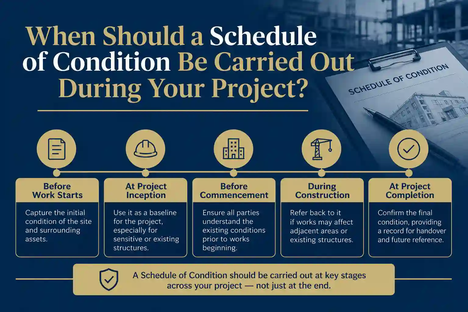 When Should a Schedule of Condition Be Carried Out During Your Project Redhill?